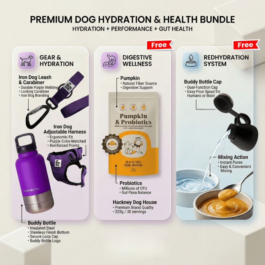 The Full Wellness System - BUDDYBOTTLE